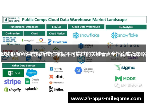欧协联赛程深度解析带你掌握不可错过的关键看点全指南实战策略