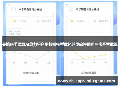 曼城联手顶级AI算力平台用数据模型优化球员轮换周期冲击赛季冠军